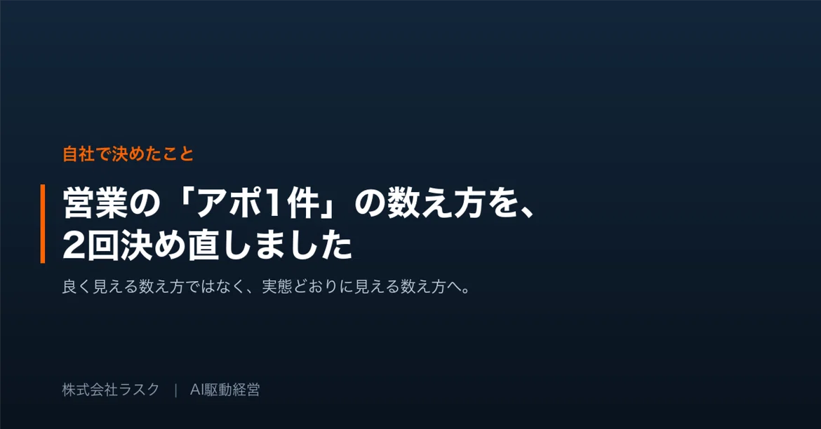 We redefined how to count 'one sales appointment' twice｜株式会社ラスク