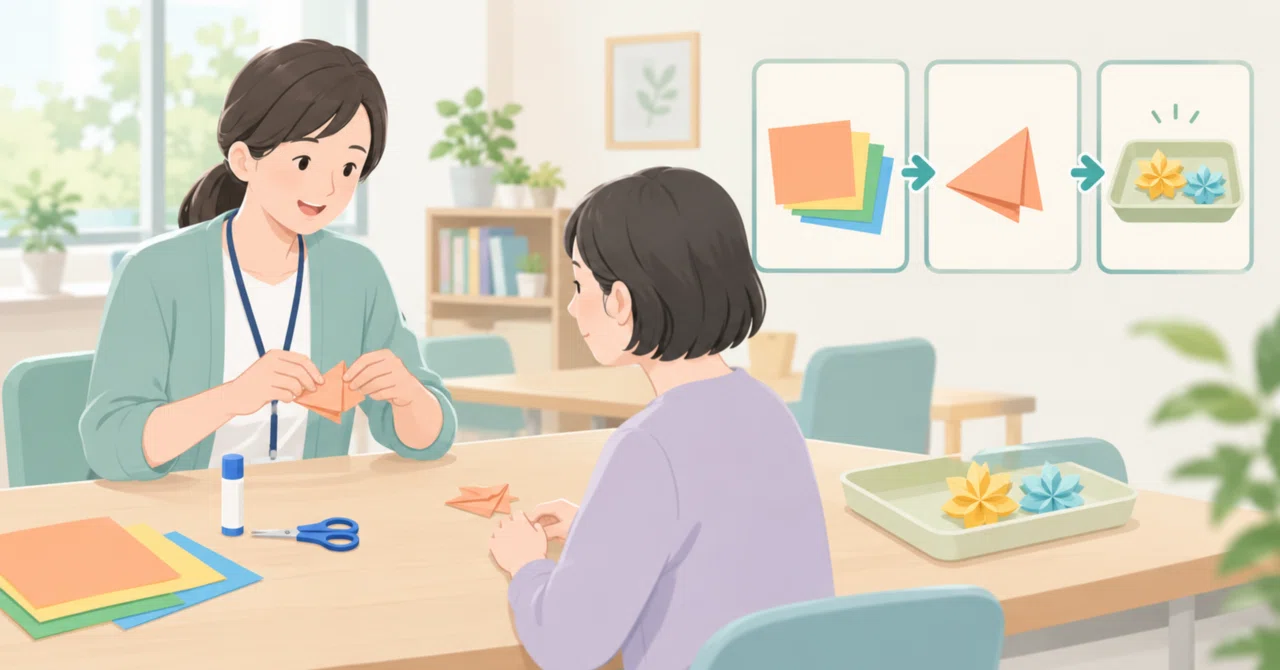 What to do when activity instructions aren't getting through? 5 tips ...