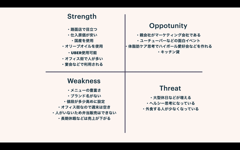 スクリーンショット 2020-08-13 0.23.04