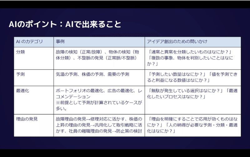 スクリーンショット 2020-08-13 16.39.11