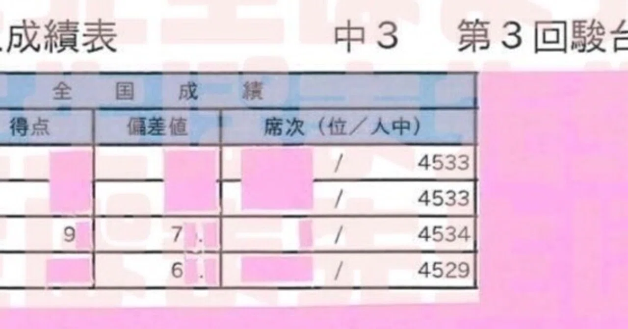 2カ月連続！？駿台模試全国○位① （駿台中学生テスト 日本一 国語 ぽ