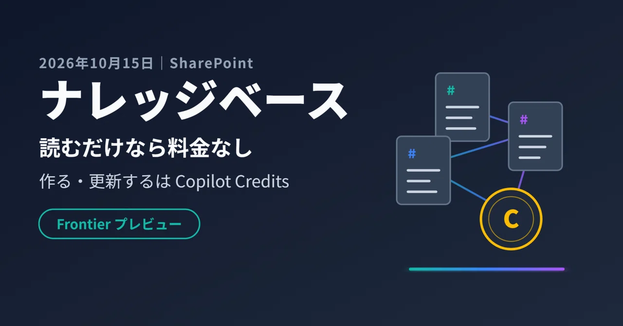 SharePoint Knowledge Base: No charge for reading, Copilot Credits for ...