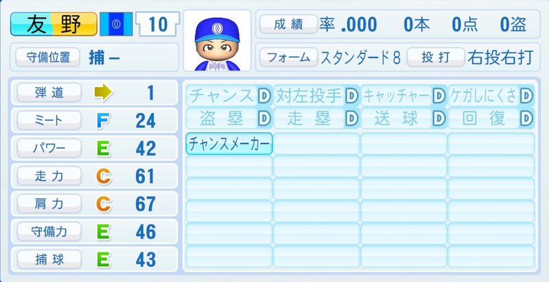 パワプロで16球団ペナント 自球団戦力分析 捕手編 Yuya Note パワプロで16球団ペナント 自球団戦力分析 捕手編 Yuya Note