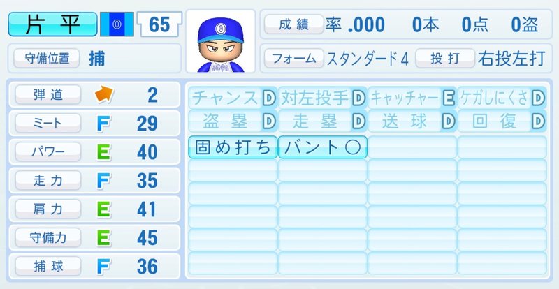 パワプロで16球団ペナント 自球団戦力分析 捕手編 Yuya Note パワプロで16球団ペナント 自球団戦力分析 捕手編 Yuya Note