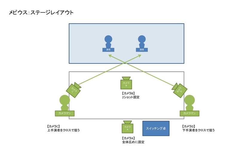 メビウス_レイアウト図_20200707-3-1