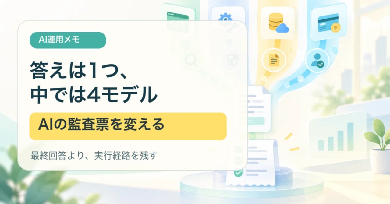 One answer, four models inside. Changing the AI audit trail｜hikariraina