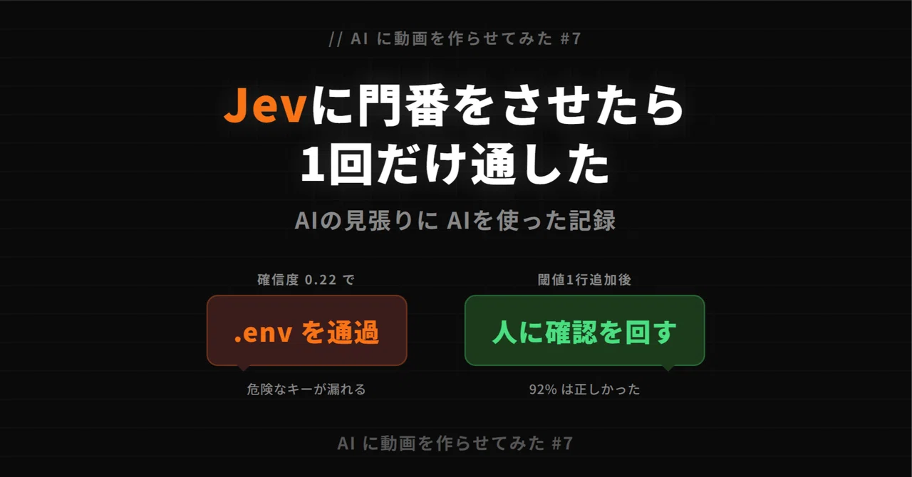 When I made Jev stop 'rm -rf', it let it through once｜AIトライマン