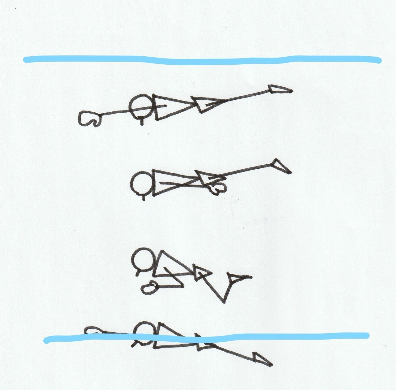 Lesson 15 平泳ぎ ひとかき ひとけり さんご水錬部通信 だって泳げなかったから Note Lesson 15 平泳ぎ ひとかき ひとけり さんご水錬部通信 だって泳げなかったから Note