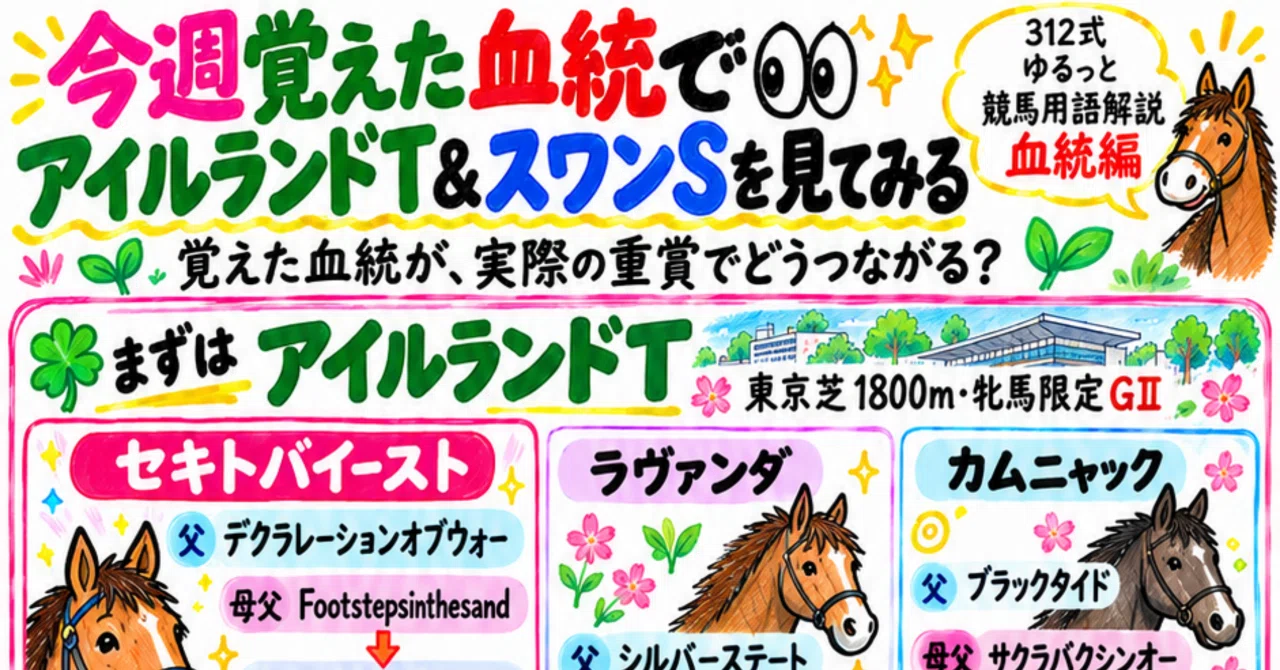 今週覚えた血統で👀✨ アイルランドT＆スワンSを見てみる｜競馬予想家312