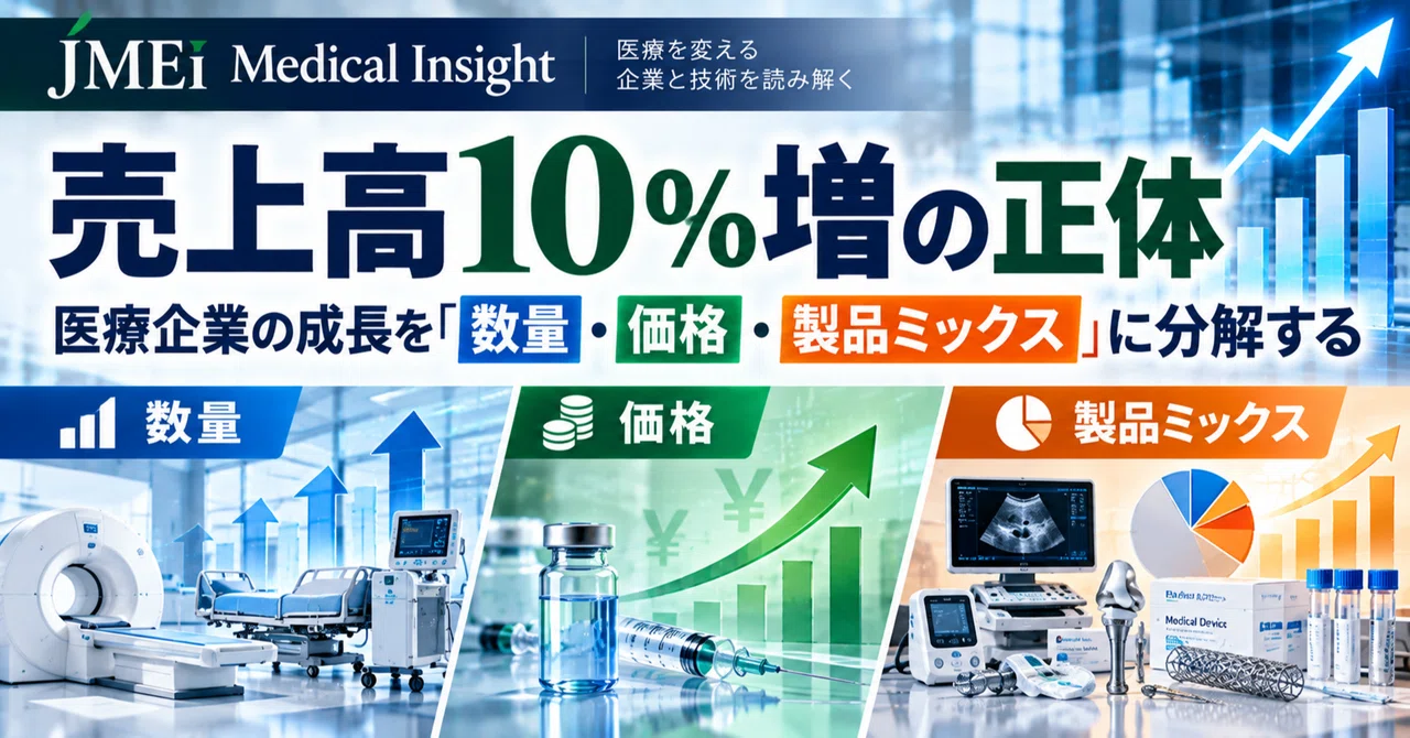 JMEI Medical Insight: The Reality Behind a 10% Revenue Increase ...