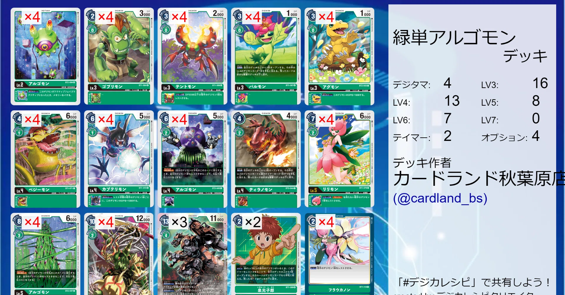 緑単アルゴモン ラストティラノモン カードランド秋葉原店 Note