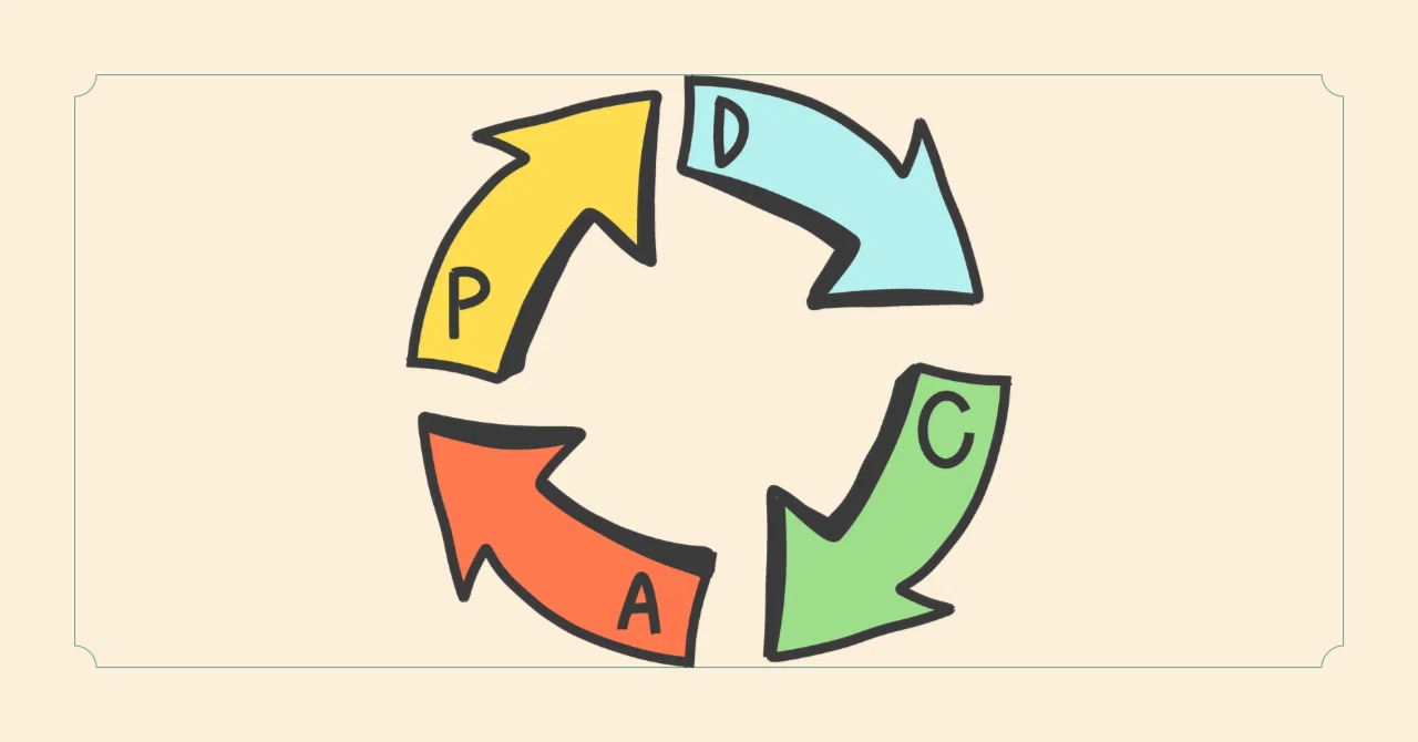 I thought I wasn't doing PDCA, but I was doing it every day.｜ひとりサロン、今日も ...