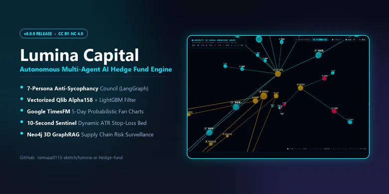 [Completely Free Release] I have built an institutional-grade ...