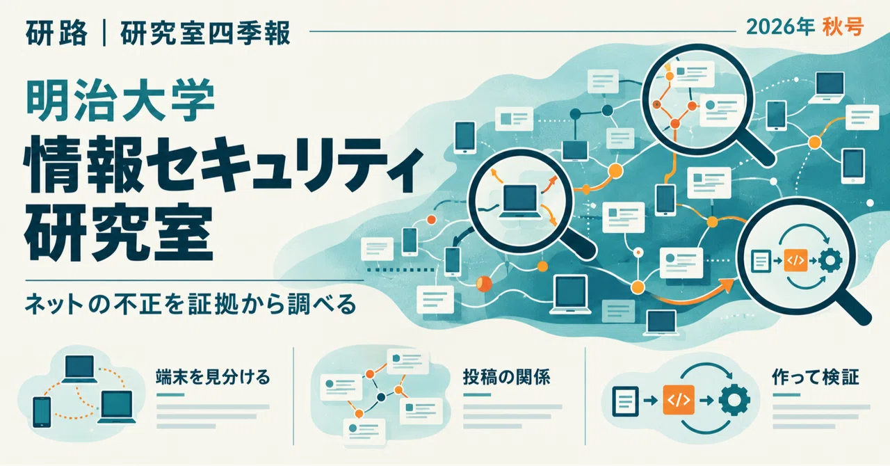 Meiji University | Information Security Laboratory—Investigating ...