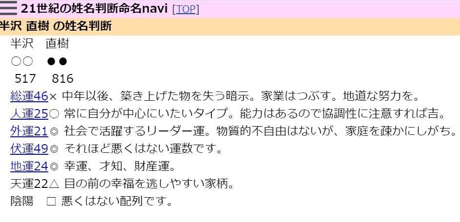 半沢直樹の姓名判断 予想以上に的中していた 浜川ゆきお 浜川友希 Note