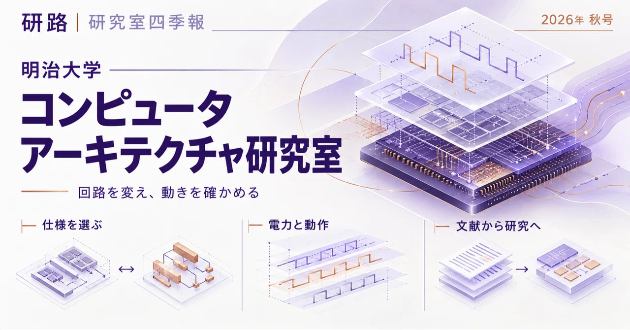 Meiji University | Computer Architecture Laboratory—Changing Circuit ...