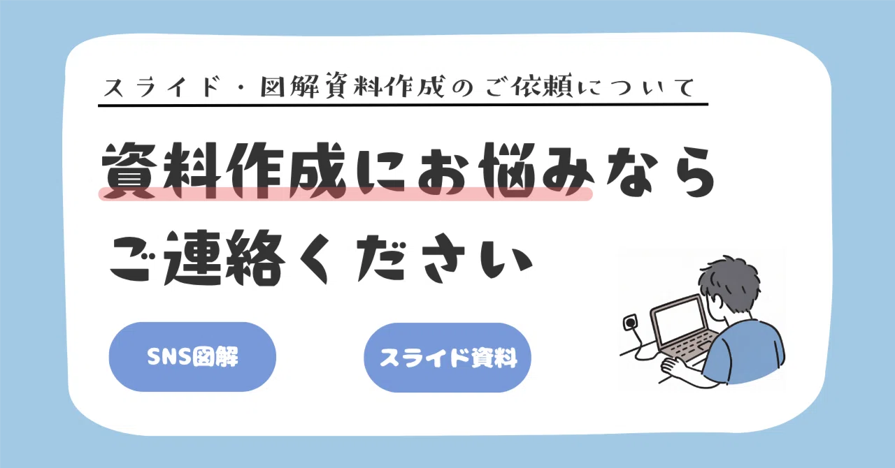 Regarding Requests for Diagram and Slide Production｜ちとし | スライド制作