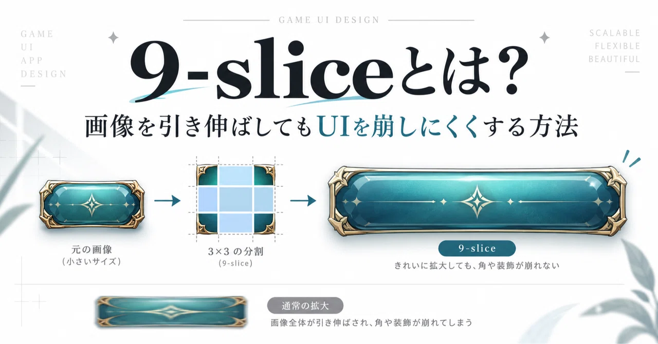 What is 9-slice? A mechanism to keep designs intact even when images ...