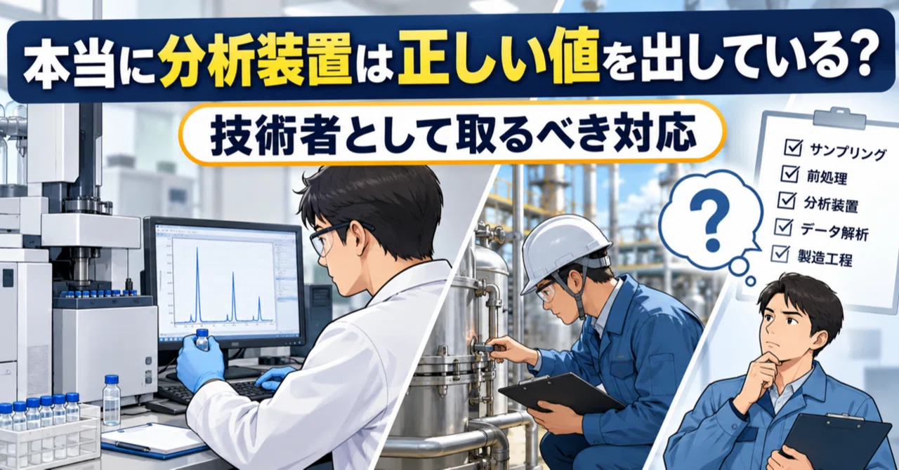Is the analytical instrument providing correct values? → When anomalies ...