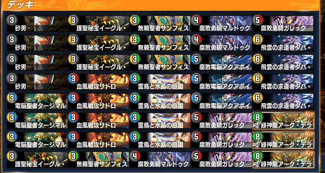デュエプレデッキ構築録 01 ふむむ Note デュエプレデッキ構築録 01 ふむむ Note