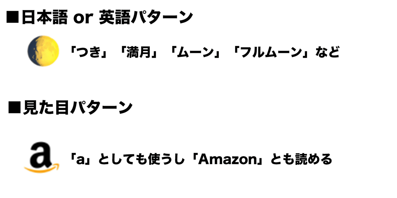 このslack絵文字なんの歌詞でしょうかクイズ 全5問 Megaya Note