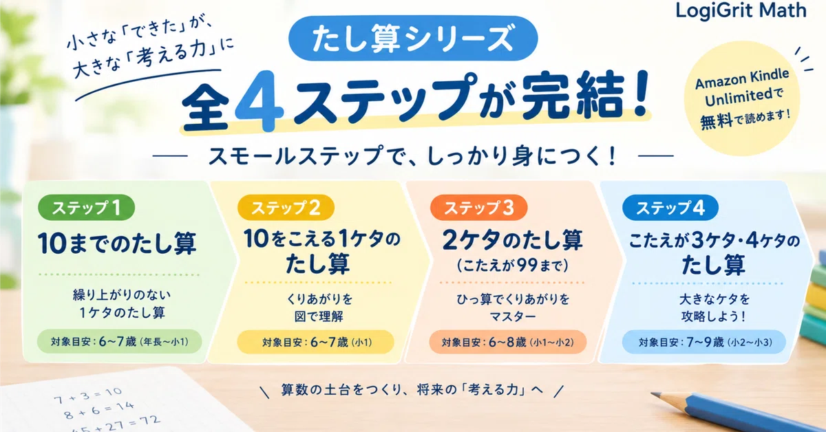[Teaching Material Introduction] 