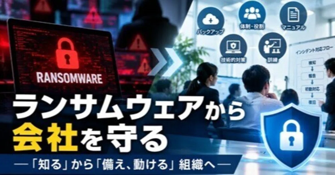 [Delivered 2026/10/15] What if the company system became unusable ...