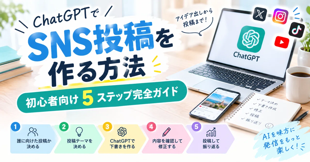 How to Create SNS Posts with ChatGPT: A Complete 5-Step Guide for ...
