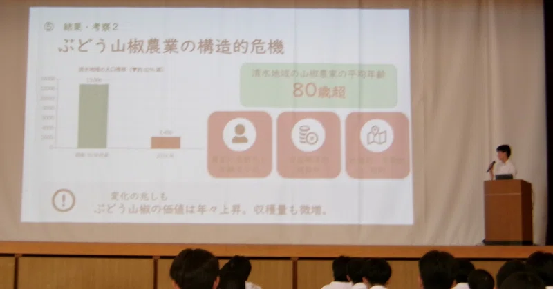 【桐蔭高校】3年生の研究成果を2年生へ － 初の学年を超えた研究発表会を実施