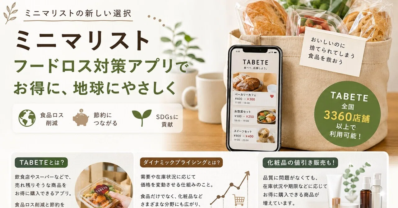 Minimalist Guide to Using Food Loss Prevention Apps｜Minimalist Life Lab ...