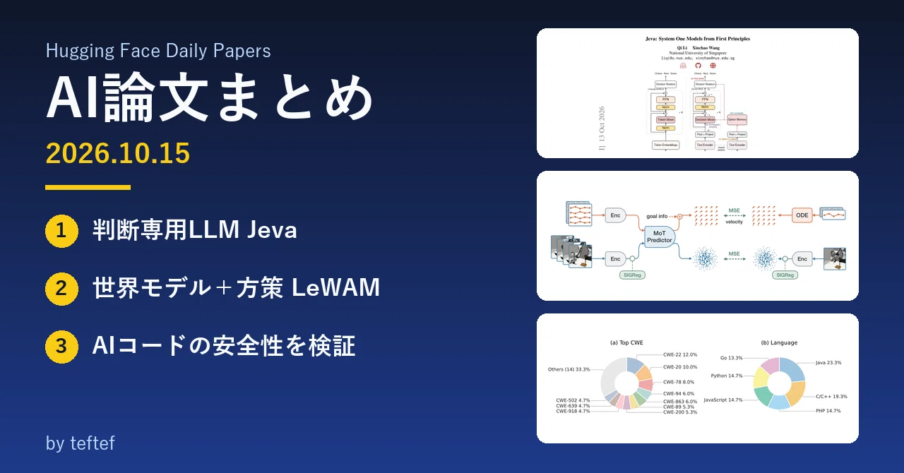 [AI Paper Summary 10/15] Is Vibe Coding Code Safe? And 3 Other Papers ...