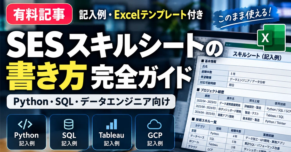 [Example Included/Excel File] How to Write an SES Skill Sheet | A ...
