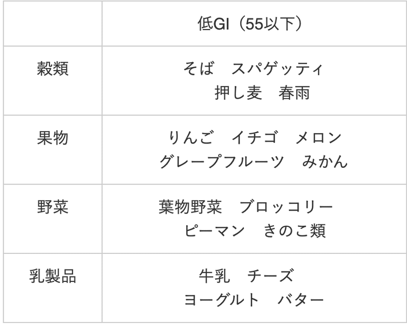 スクリーンショット 2020-08-13 21.40.46を拡大表示