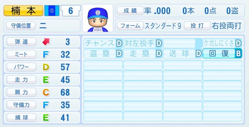 パワプロで16球団ペナント 自球団戦力分析 二塁手編 Yuya Note