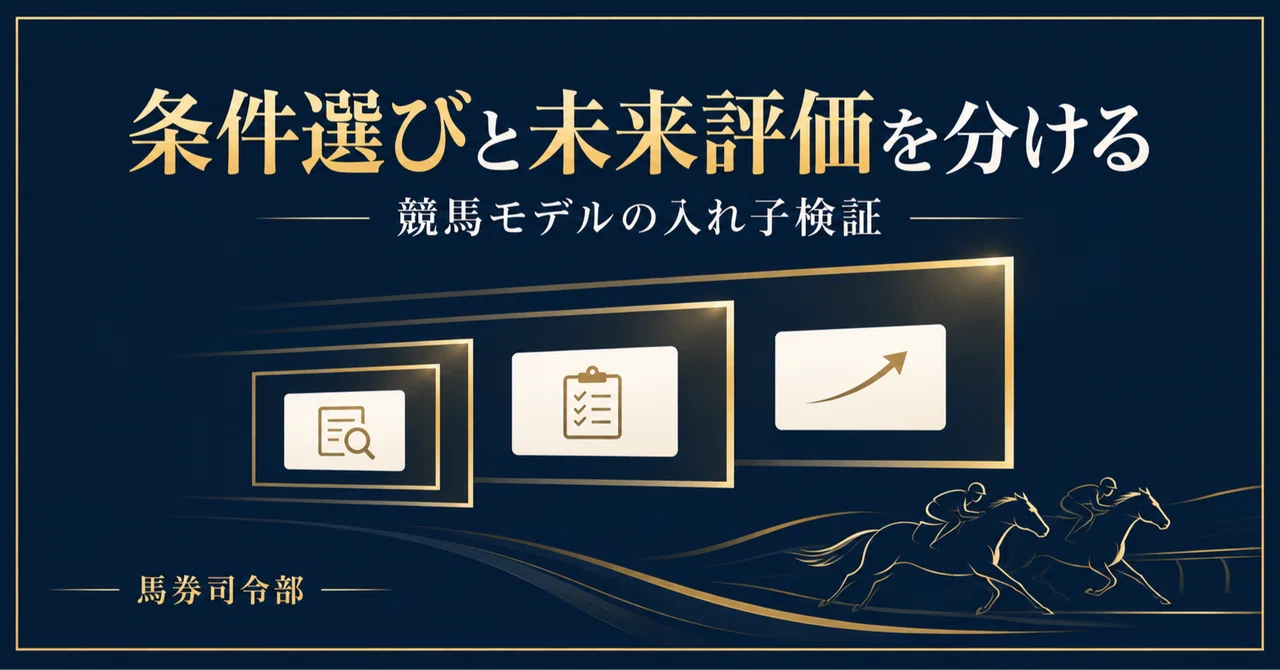 競馬モデルの入れ子検証を設計する｜条件選びと未来評価を分ける｜馬券司令部｜勝つための競馬戦略