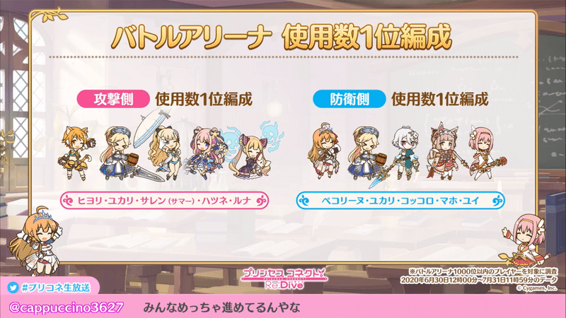 プリコネｒ ２ ５周年直前生放送まとめｐａｒｔ３ ソウノ Note