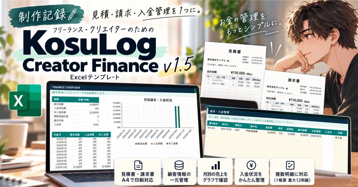 [Production Record] Consolidating quotes, invoices, and payment ...