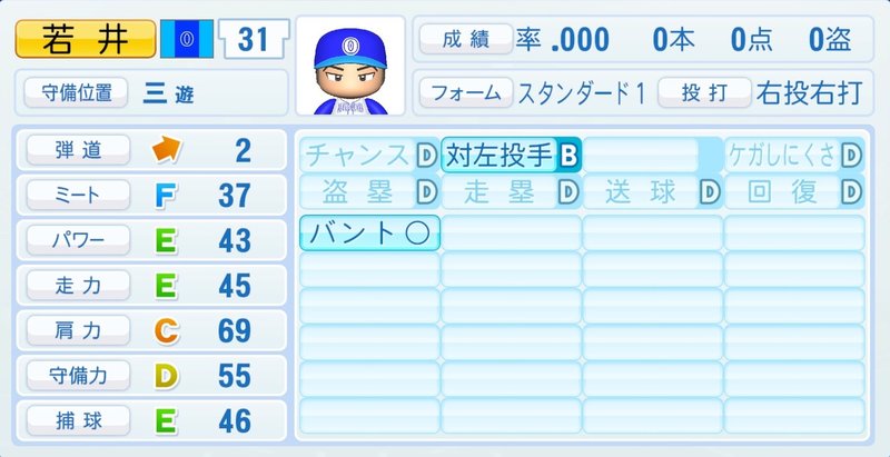 パワプロで16球団ペナント 自球団戦力分析 三塁手編 Yuya Note パワプロで16球団ペナント 自球団戦力分析 三塁手編 Yuya Note