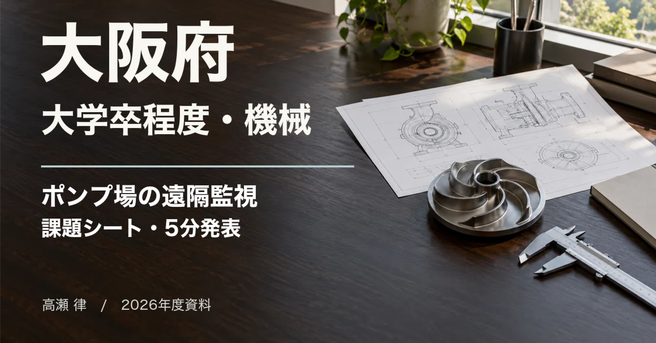For those aiming for the Osaka Prefectural University Graduate Level ...
