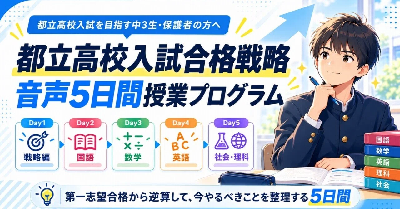 Metropolitan High School Entrance Exam Success Strategy: 5-Day Audio ...