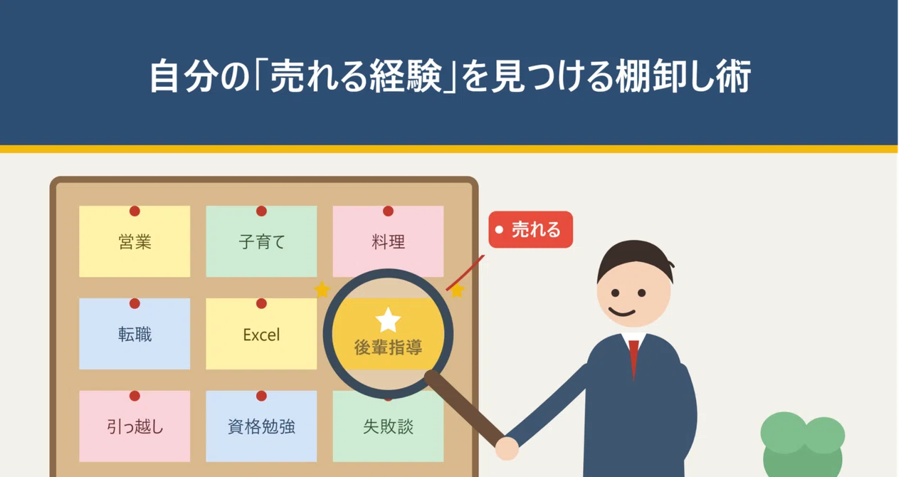 Inventory Techniques to Find Your 'Sellable Experience'｜暮らしの悩み365
