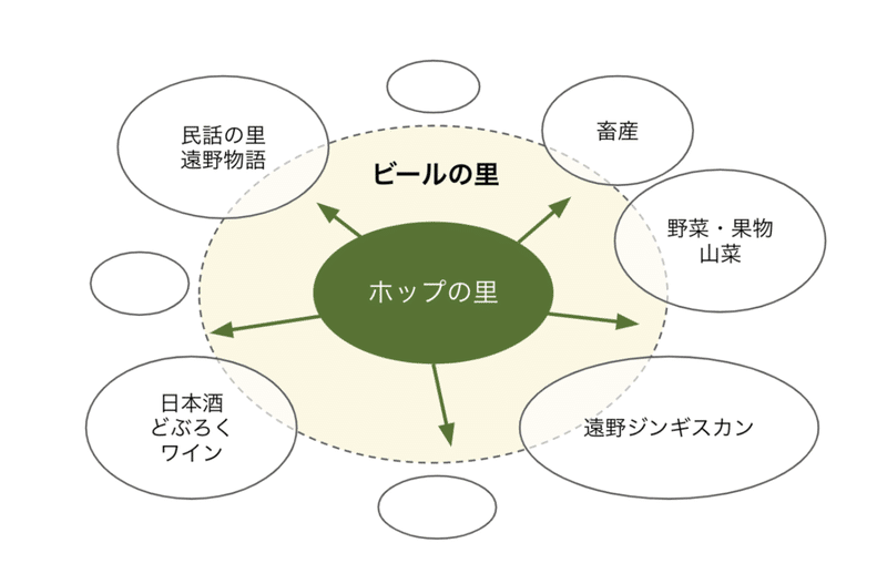 スクリーンショット 2020-08-13 23.02.18