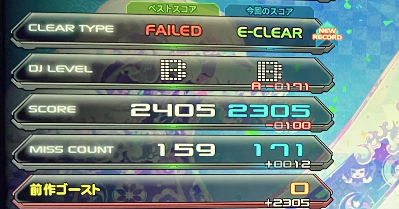 beatmania ⅡDX】変な音が出ても押し続ければなんとかなる｜toraco