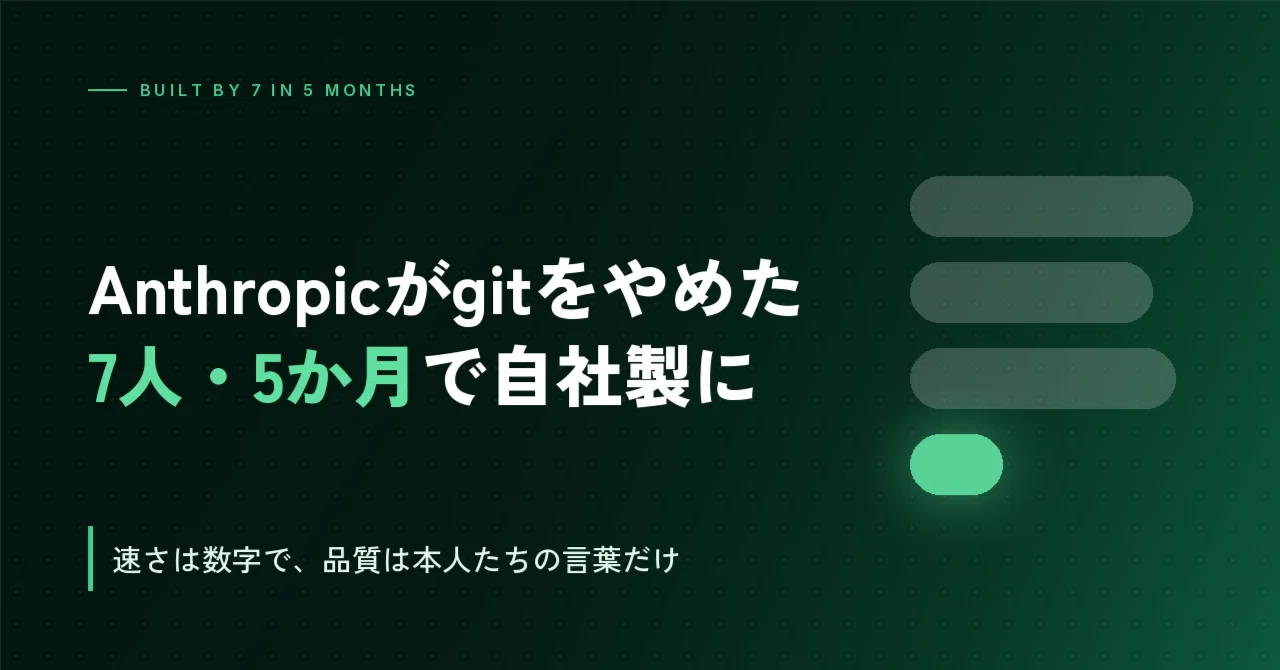 Anthropic 团队自研 Scion 替代 Git，将对软件工程基础设施带来哪些改变？