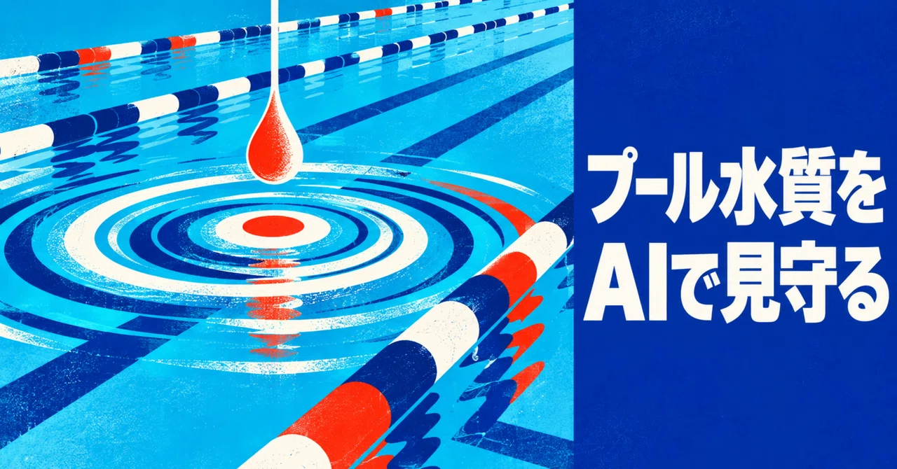 Predictive Maintenance AI for Pool Water Quality Management: A ...