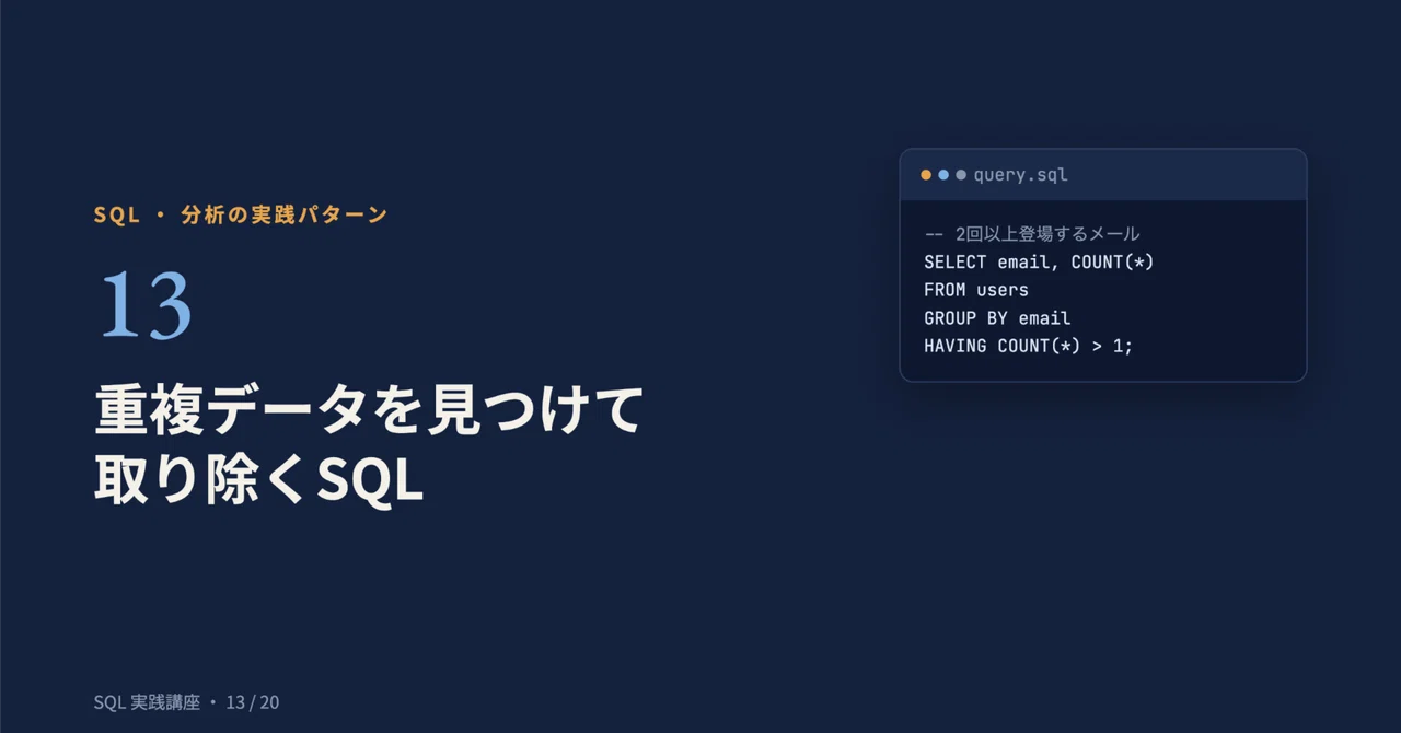 SQL for Finding and Removing Duplicate Data｜Ami's Library