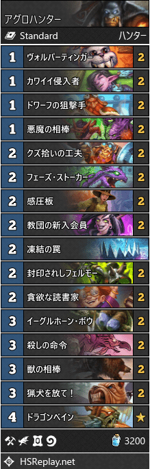 ハースストーン 魔法学院スクロマンス カード事後評価 ８月13日時点 Unwasabi Note