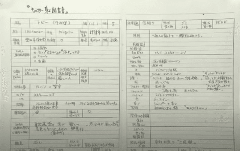 ジョジョの奇妙な冒険 のアーティスティックな魅力の裏側 Seiya 冒険と創造 Note ジョジョの奇妙な冒険 のアーティスティックな魅力の裏側 Seiya 冒険と創造 Note