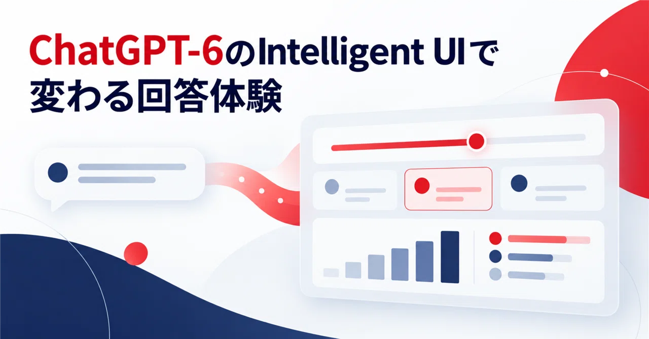 The Changing Response Experience with ChatGPT-6's Intelligent UI｜Kick ...
