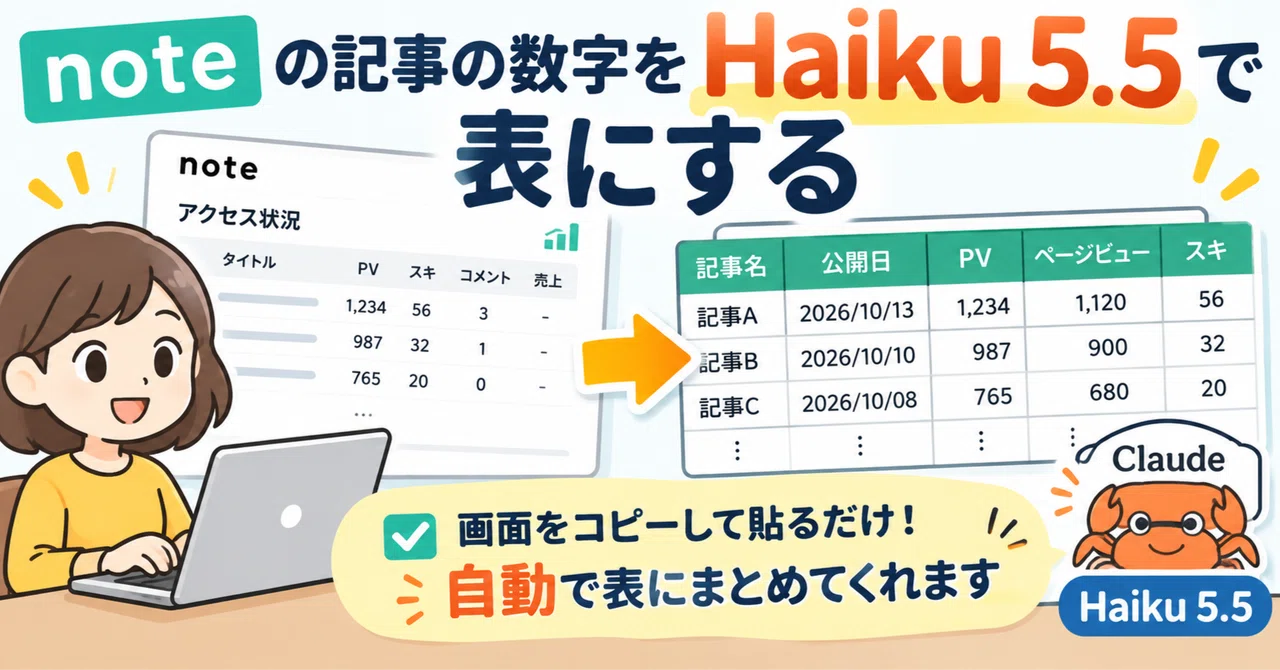 Creating a table of note article statistics using Haiku 5.5｜アポロ